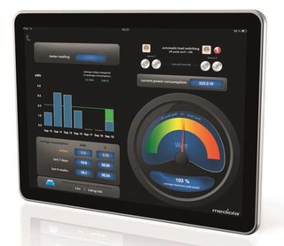 Screenshot Smart Meter am iPad