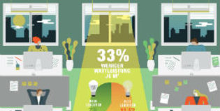 Büroanlagen Beleuchtung